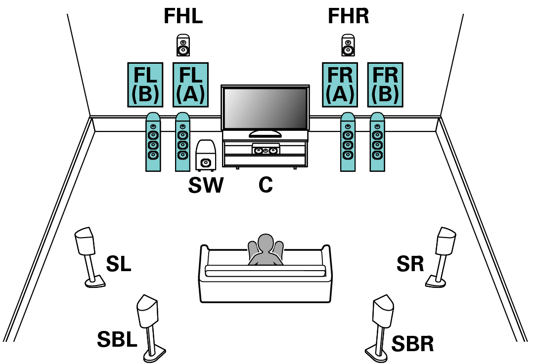 Pict SP Layout 7.1 FB